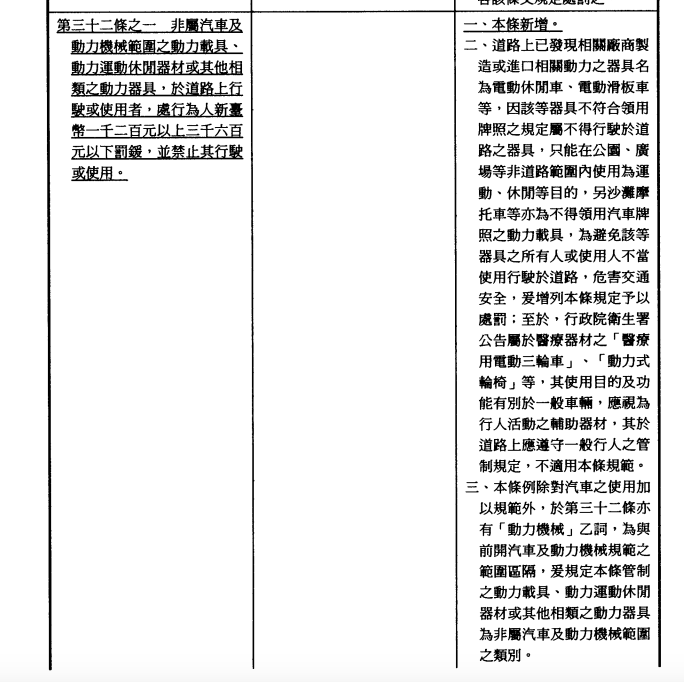 資料整理區 Hackmd